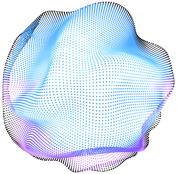 Analytics and Technical Requirements Development