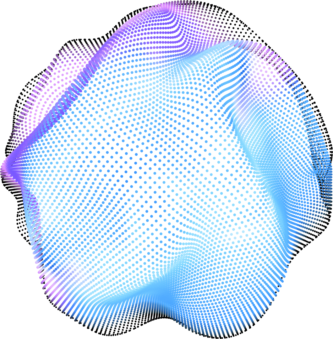 SaaS Solutions Delivery Direction